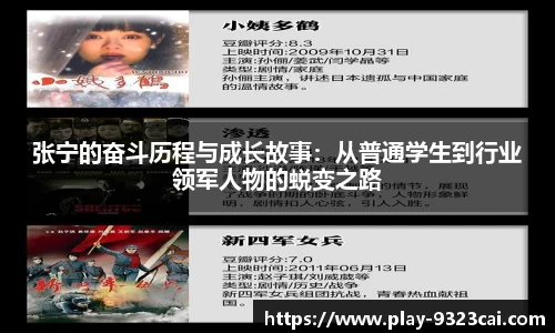 张宁的奋斗历程与成长故事:从普通学生到行业领军人物的蜕变之路