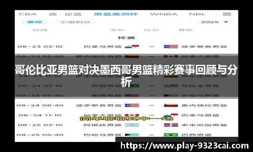 哥伦比亚男篮对决墨西哥男篮精彩赛事回顾与分析