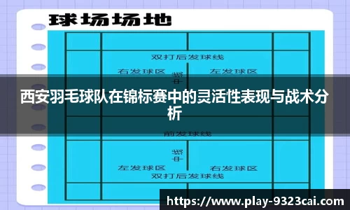 西安羽毛球队在锦标赛中的灵活性表现与战术分析