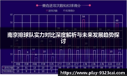 南京排球队实力对比深度解析与未来发展趋势探讨